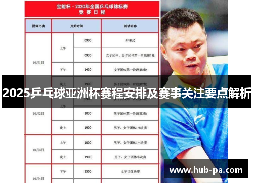 2025乒乓球亚洲杯赛程安排及赛事关注要点解析