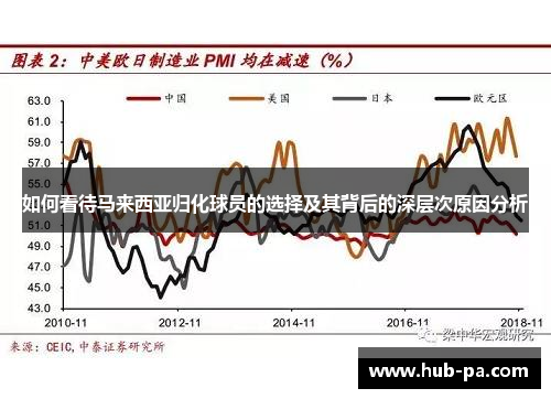 如何看待马来西亚归化球员的选择及其背后的深层次原因分析
