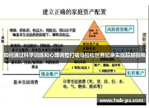如何通过科学训练和心理调整打破马拉松世界纪录实现超越极限