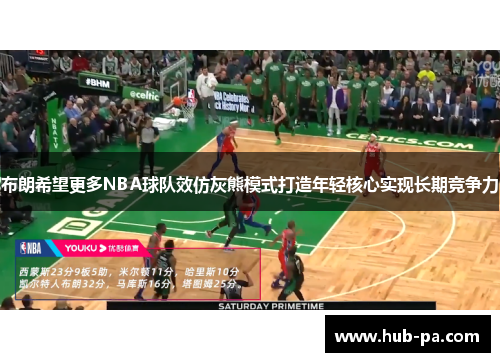 布朗希望更多NBA球队效仿灰熊模式打造年轻核心实现长期竞争力