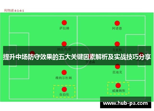 提升中场防守效果的五大关键因素解析及实战技巧分享