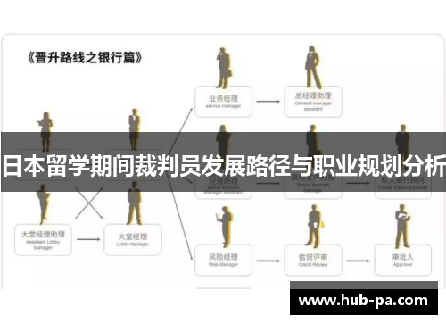 日本留学期间裁判员发展路径与职业规划分析