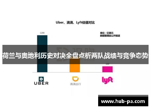 荷兰与奥地利历史对决全盘点析两队战绩与竞争态势