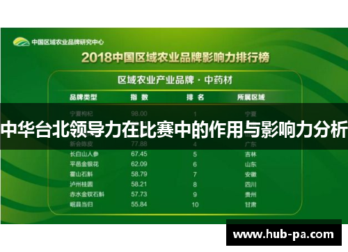 中华台北领导力在比赛中的作用与影响力分析