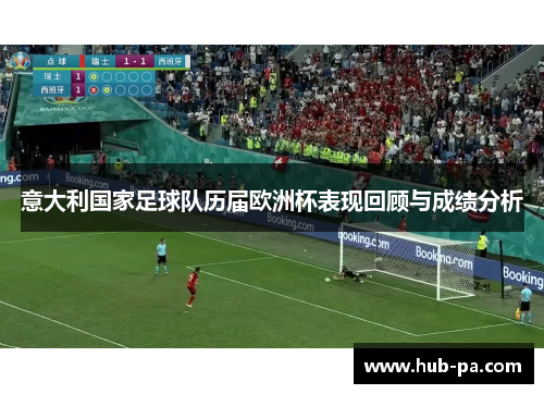 意大利国家足球队历届欧洲杯表现回顾与成绩分析