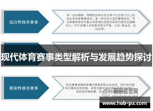 现代体育赛事类型解析与发展趋势探讨