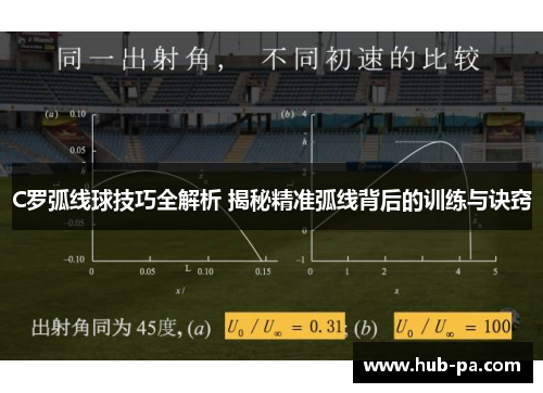 C罗弧线球技巧全解析 揭秘精准弧线背后的训练与诀窍