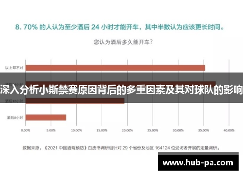 深入分析小斯禁赛原因背后的多重因素及其对球队的影响