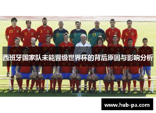 西班牙国家队未能晋级世界杯的背后原因与影响分析