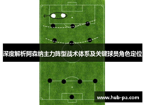 深度解析阿森纳主力阵型战术体系及关键球员角色定位