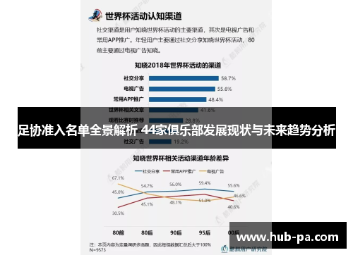 足协准入名单全景解析 44家俱乐部发展现状与未来趋势分析 足协准入名单全景解析 44家俱乐部发展现状与未来趋势分析