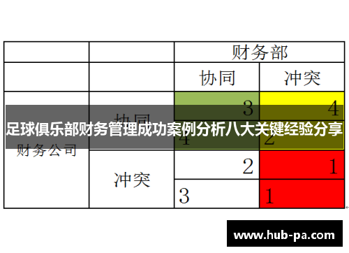 足球俱乐部财务管理成功案例分析八大关键经验分享