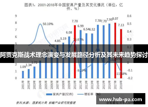 阿贾克斯战术理念演变与发展路径分析及其未来趋势探讨