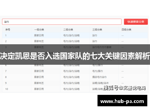 决定凯恩是否入选国家队的七大关键因素解析