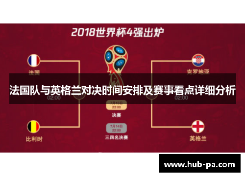 法国队与英格兰对决时间安排及赛事看点详细分析