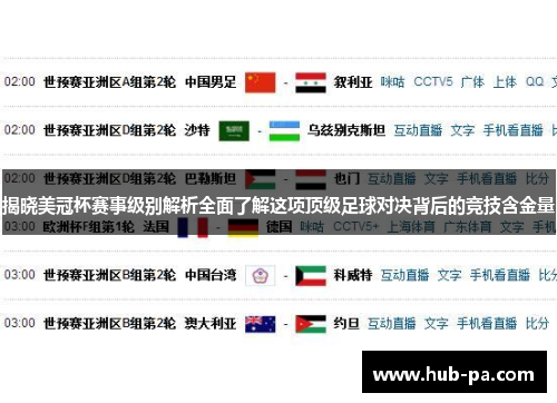 揭晓美冠杯赛事级别解析全面了解这项顶级足球对决背后的竞技含金量 揭晓美冠杯赛事级别解析全面了解这项顶级足球对决背后的竞技含金量