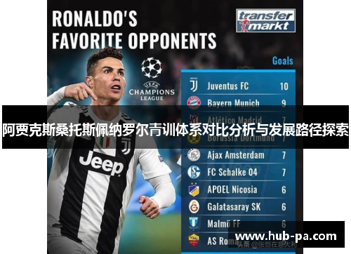 阿贾克斯桑托斯佩纳罗尔青训体系对比分析与发展路径探索 阿贾克斯桑托斯佩纳罗尔青训体系对比分析与发展路径探索
