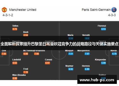 全面解析探索提升巴黎圣日耳曼欧冠竞争力的战略路径与关键实施要点