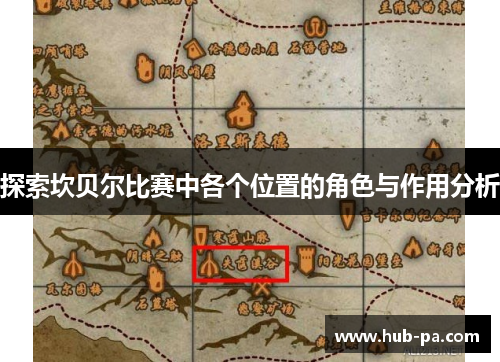 探索坎贝尔比赛中各个位置的角色与作用分析 探索坎贝尔比赛中各个位置的角色与作用分析
