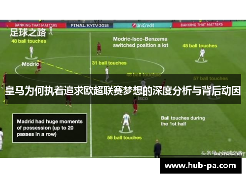 皇马为何执着追求欧超联赛梦想的深度分析与背后动因 皇马为何执着追求欧超联赛梦想的深度分析与背后动因