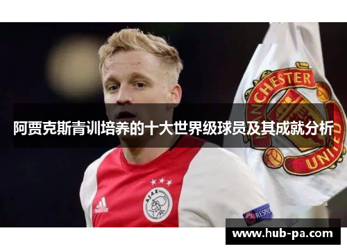阿贾克斯青训培养的十大世界级球员及其成就分析