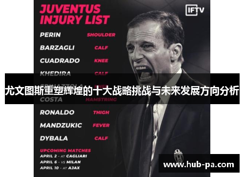 尤文图斯重塑辉煌的十大战略挑战与未来发展方向分析 尤文图斯重塑辉煌的十大战略挑战与未来发展方向分析