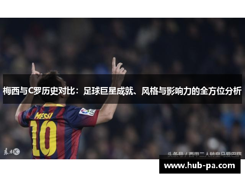 梅西与C罗历史对比：足球巨星成就、风格与影响力的全方位分析