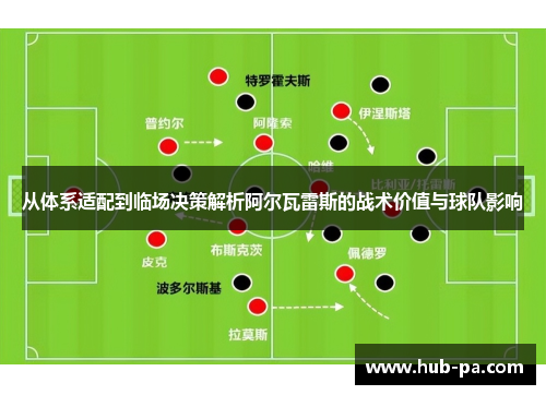 从体系适配到临场决策解析阿尔瓦雷斯的战术价值与球队影响