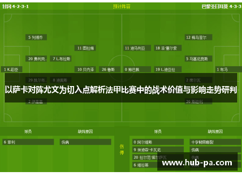 以萨卡对阵尤文为切入点解析法甲比赛中的战术价值与影响走势研判