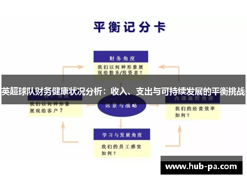 英超球队财务健康状况分析：收入、支出与可持续发展的平衡挑战
