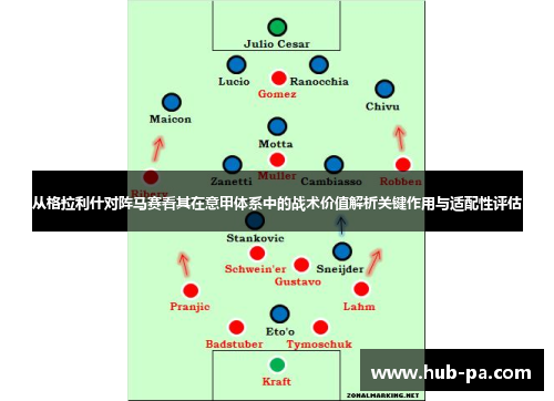 从格拉利什对阵马赛看其在意甲体系中的战术价值解析关键作用与适配性评估