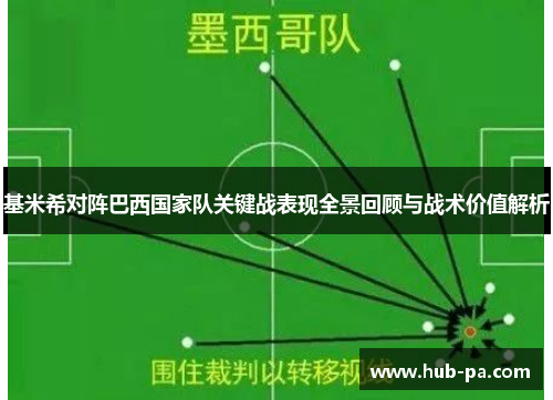 基米希对阵巴西国家队关键战表现全景回顾与战术价值解析 基米希对阵巴西国家队关键战表现全景回顾与战术价值解析