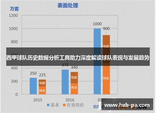 西甲球队历史数据分析工具助力深度解读球队表现与发展趋势