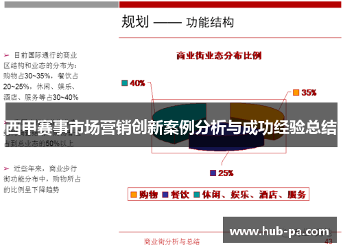 西甲赛事市场营销创新案例分析与成功经验总结 西甲赛事市场营销创新案例分析与成功经验总结