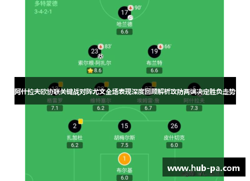 阿什拉夫欧协联关键战对阵尤文全场表现深度回顾解析攻防两端决定胜负走势