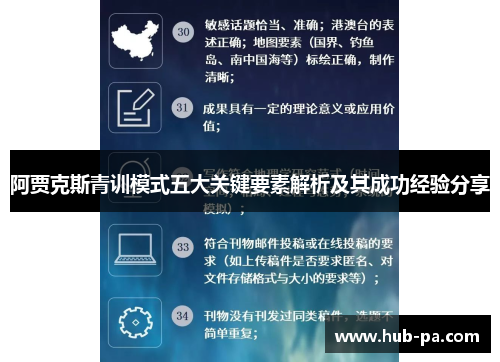 阿贾克斯青训模式五大关键要素解析及其成功经验分享