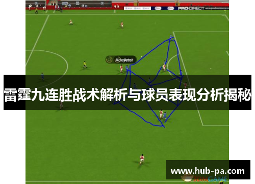 雷霆九连胜战术解析与球员表现分析揭秘