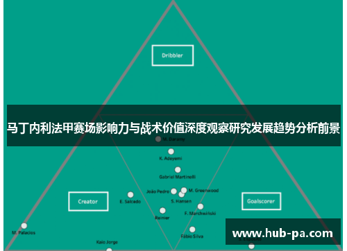 马丁内利法甲赛场影响力与战术价值深度观察研究发展趋势分析前景